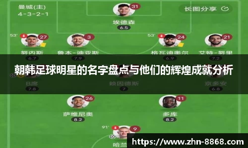 朝韩足球明星的名字盘点与他们的辉煌成就分析