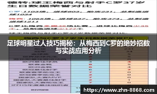 足球明星过人技巧揭秘：从梅西到C罗的绝妙招数与实战应用分析